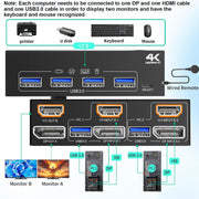 Dual monitor KVM switch with four USB 3.0 ports and wired remote