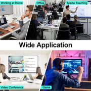 Dual monitor KVM switch for home office gaming and professional workstations
