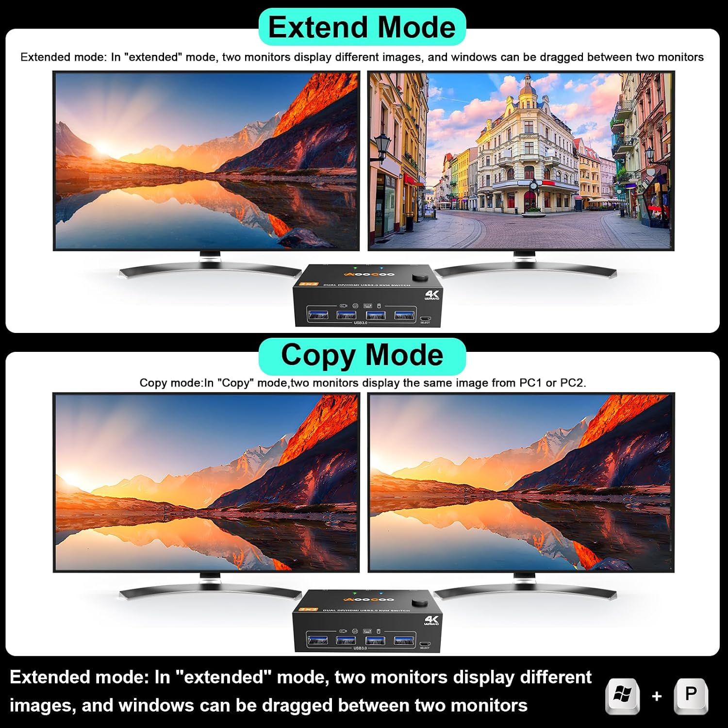 Dual monitor KVM switch extended mode and copy mode