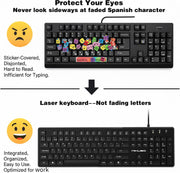 A promotional comparison graphic for a keyboard. The top half shows a black keyboard covered with colorful stickers and text reading 'Protect Your Eyes' and 'Never look sideways at faded Spanish character,' with a sad emoji and explanatory copy.