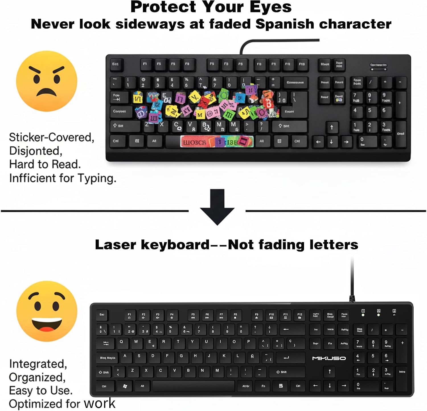 A promotional comparison graphic for a keyboard. The top half shows a black keyboard covered with colorful stickers and text reading 'Protect Your Eyes' and 'Never look sideways at faded Spanish character,' with a sad emoji and explanatory copy.