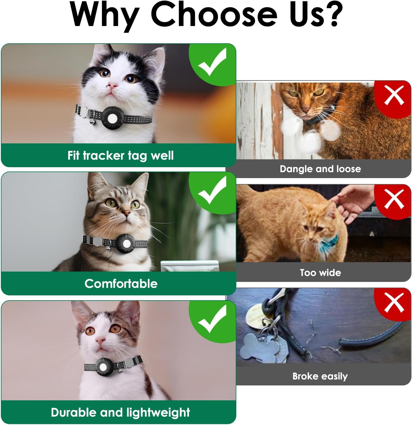 Comparison of cat collars with fit tracker tags, showing examples of well-fitted and poorly fitted collars.