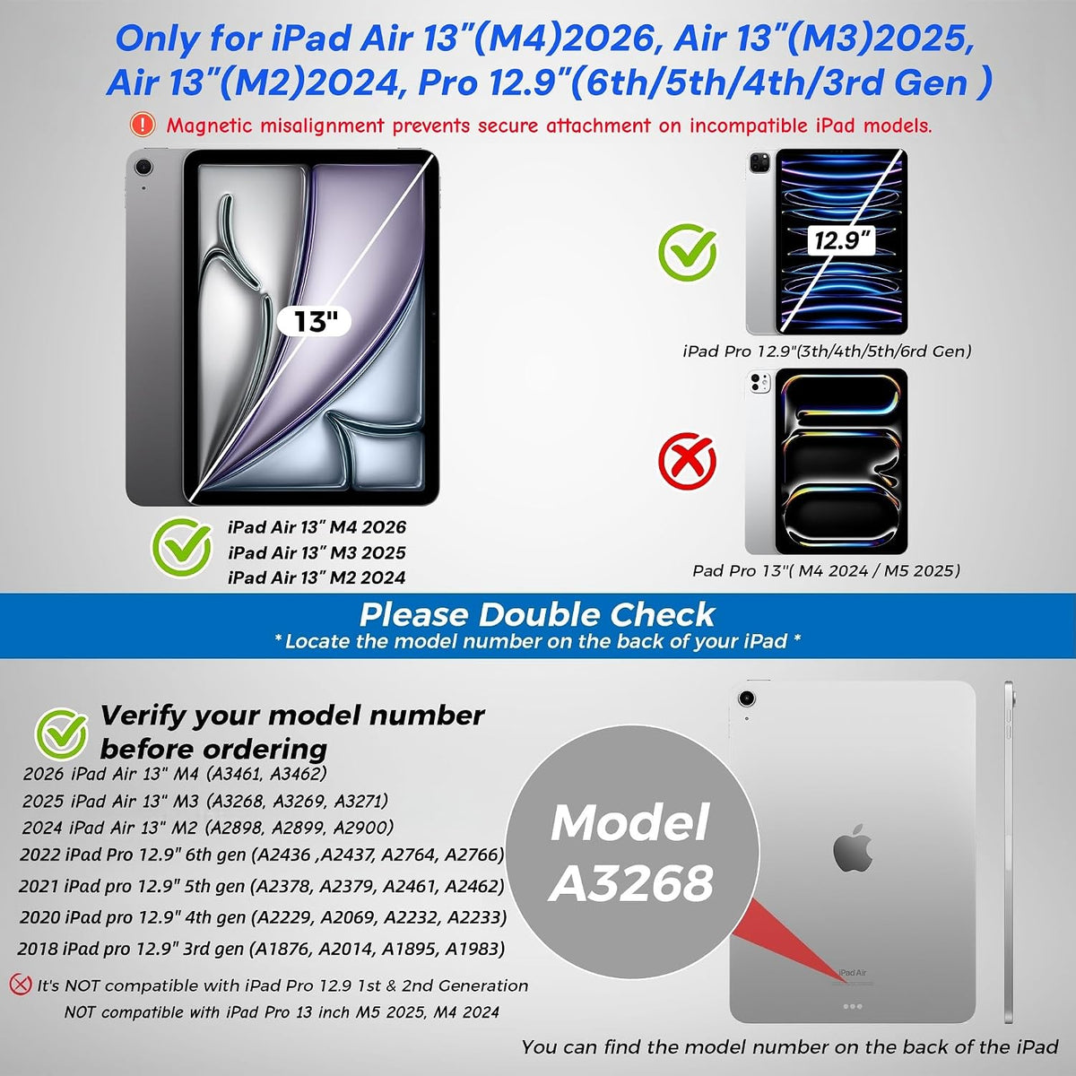 Mobee keyboard case compatibility guide for iPad Air 13 M4 M3 M2 and iPad Pro 12.9 3rd to 6th generation