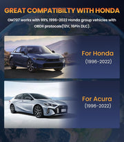 Compatibility of OBDMATE OM707 with Honda and Acura vehicles from 1996 to 2022