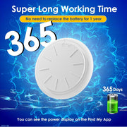 Product with battery display on a blue background, highlighting 'Super Long Working Time' and '365 Days'.