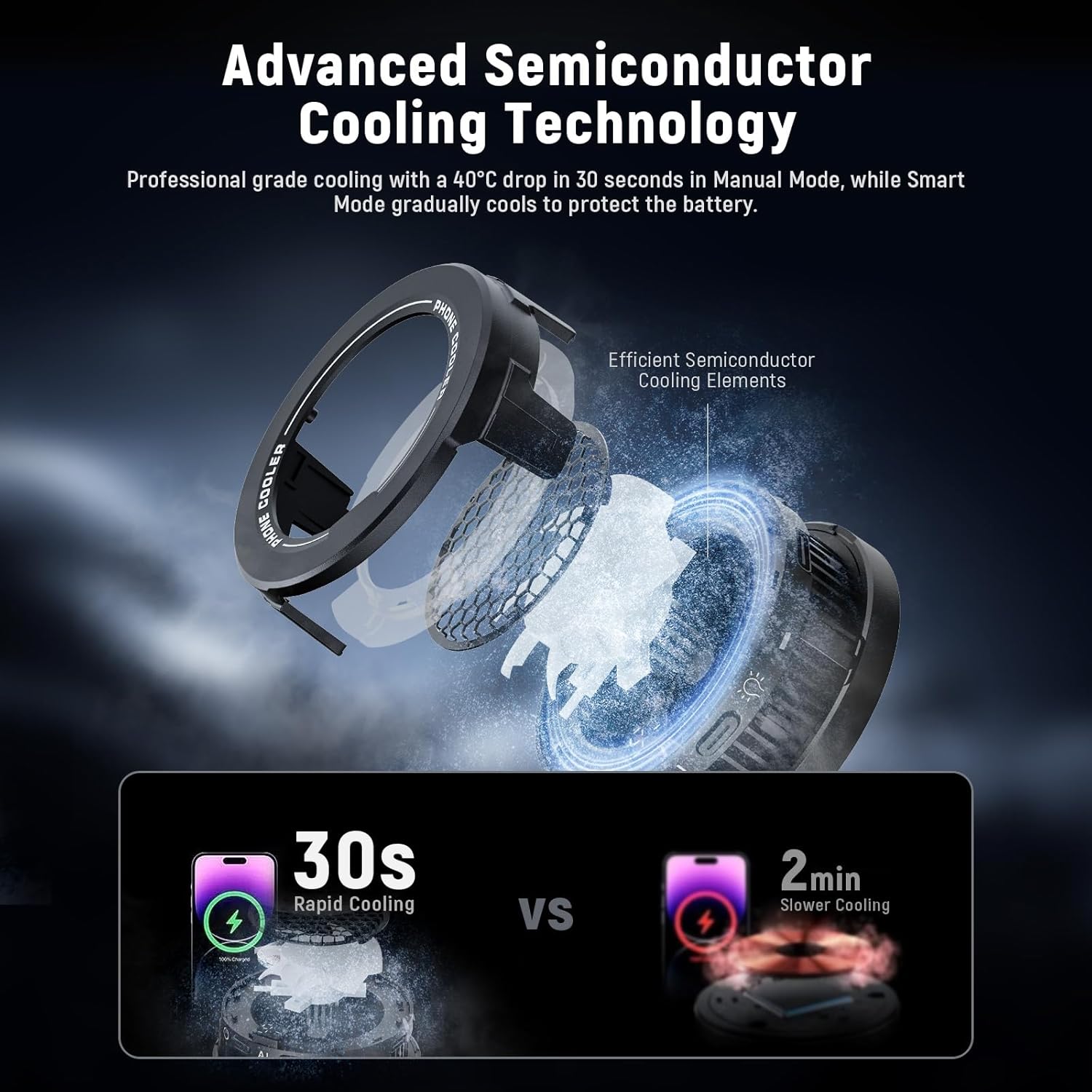 Exploded view of NEEWER phone cooler showcasing semiconductor cooling elements