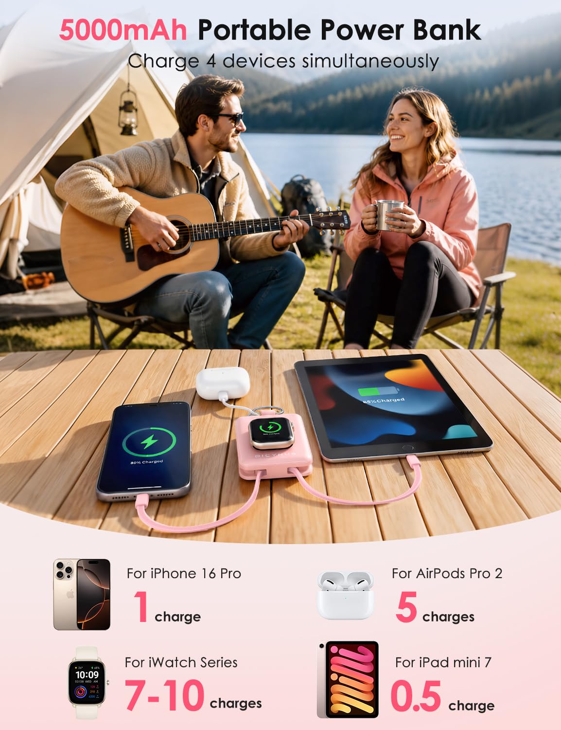 Pink power bank charging Apple Watch phone and tablet during outdoor travel