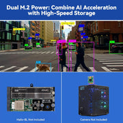 AI object detection using Hailo-8L accelerator with NVMe module and Raspberry Pi.