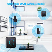 Visual representation of SECRUI sensor coverage across a modern home.