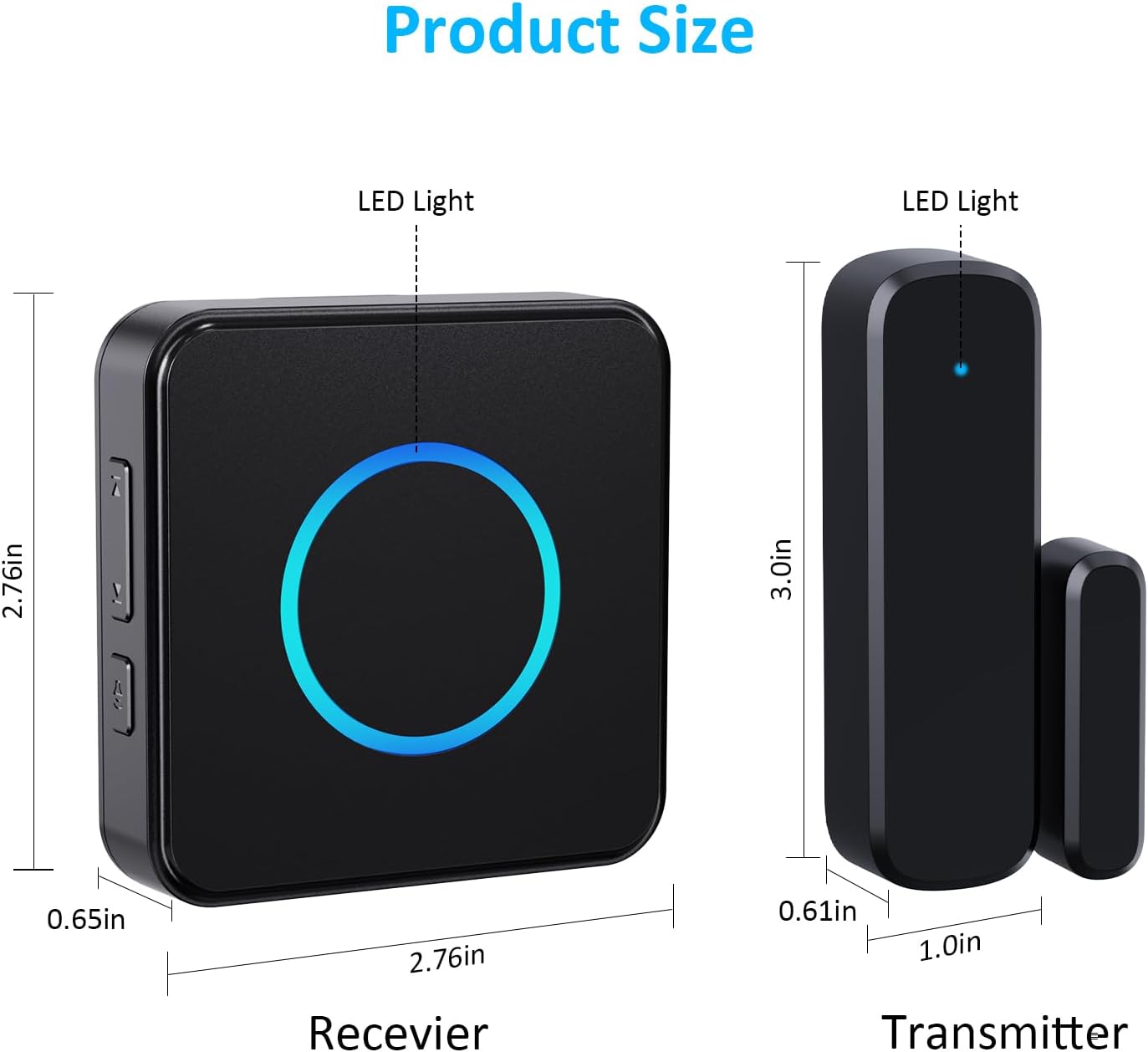 Product dimensions for SECRUI receiver and sensor showing compact size.