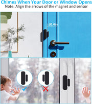 Sensor placement guide for installing SECRUI door/window alarm properly.