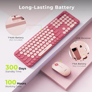 Long battery life and USB receiver details of Seenda keyboard and mouse