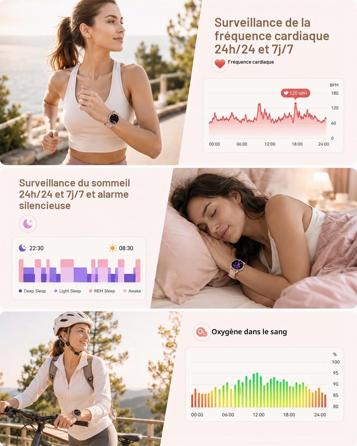 Smart watch featuring 24/7 heart rate monitoring, sleep tracking and blood oxygen monitoring