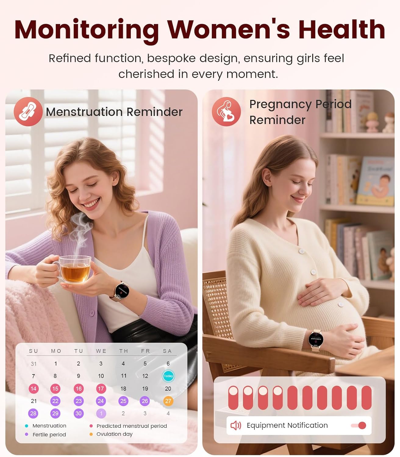 Women’s smartwatch with menstrual and pregnancy tracking features