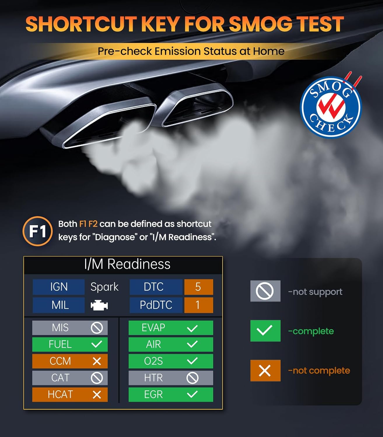 Shortcut feature for smog test and I/M readiness with OBDMATE device