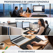 A three-panel collage promoting Spanish language tutoring and study services. The top panel shows professionals discussing business at a desk with a computer in a modern office.