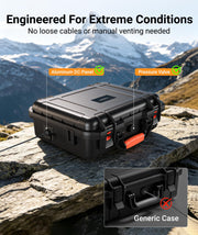 Rugged Starlink Mini case with aluminum DC panel and pressure balance valve