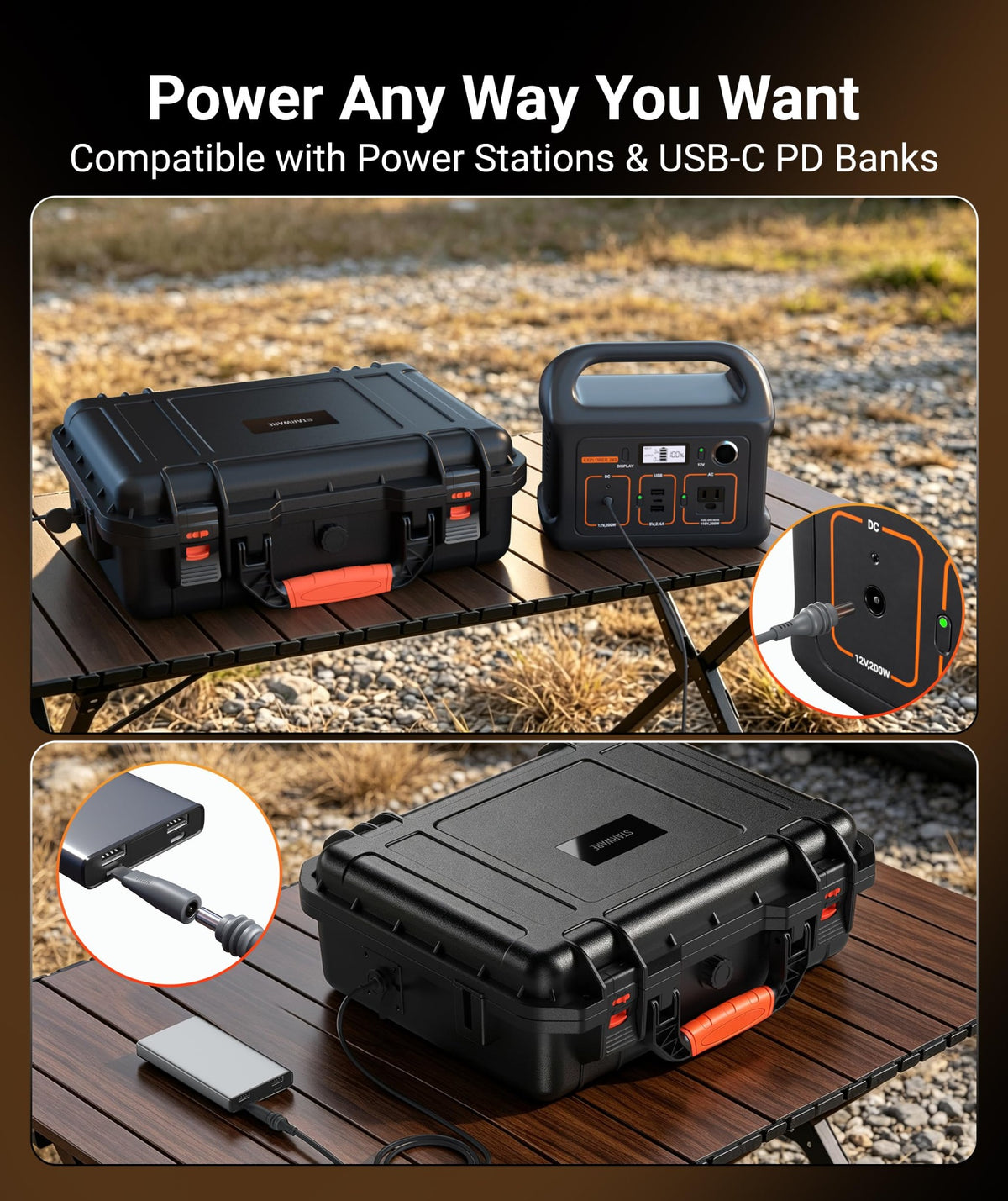 Starlink Mini case compatible with portable power stations and USB-C PD power banks