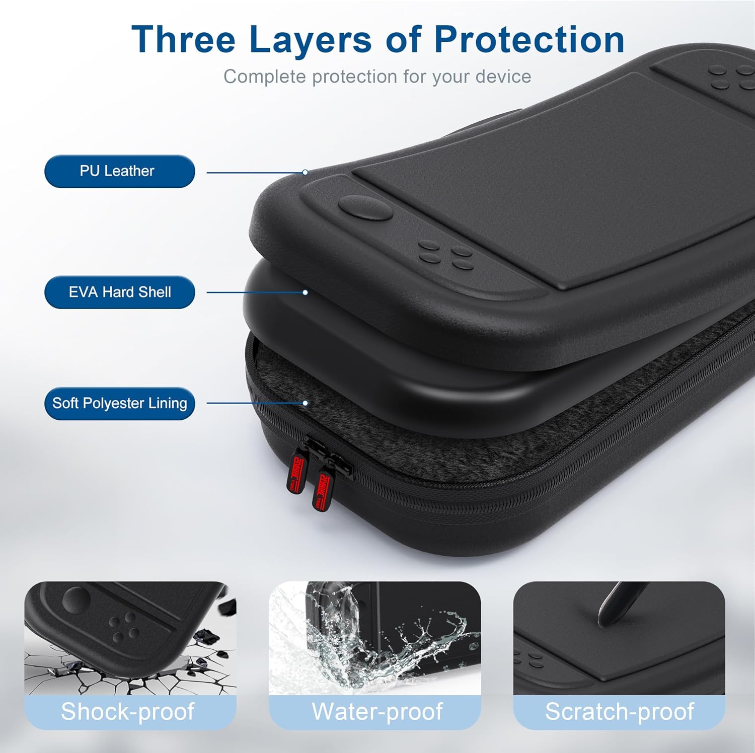 Layered construction of Switch 2 case showing waterproof, shockproof, and scratch-resistant design