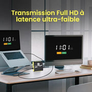 USB 3.0 HDMI capture card providing low-latency Full HD 1080P video transmission