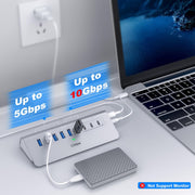 USB hub speed comparison showing 5Gbps and 10Gbps data transfer