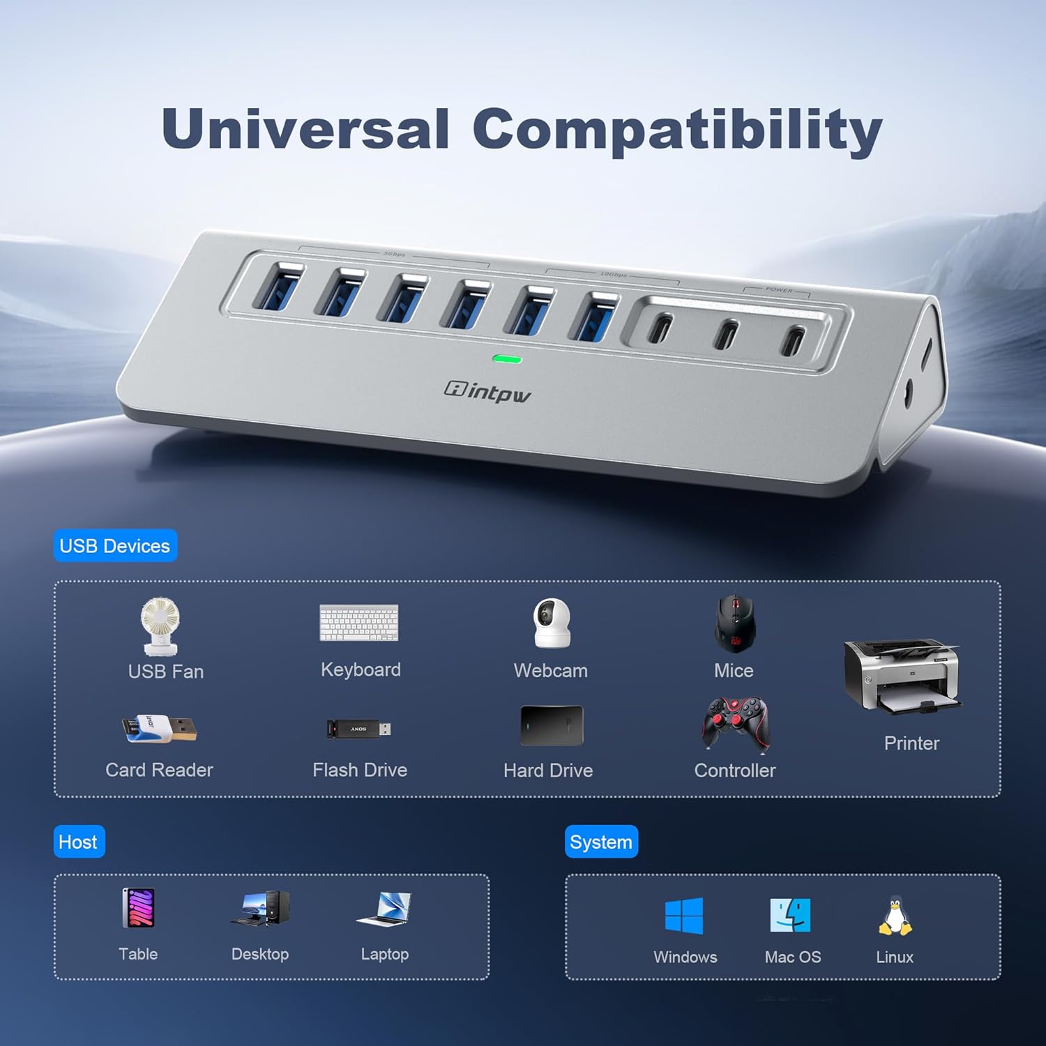 Compatibility icons for devices like flash drives, webcams, printers