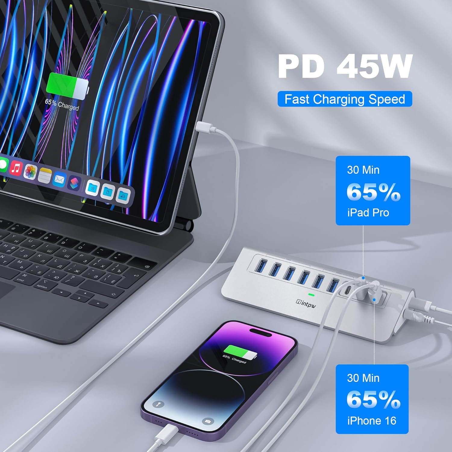 Fast charging demo of iPad Pro and iPhone using USB-C PD ports