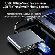 USB-C adapter with USB 3.0 up to 5Gbps and HDMI