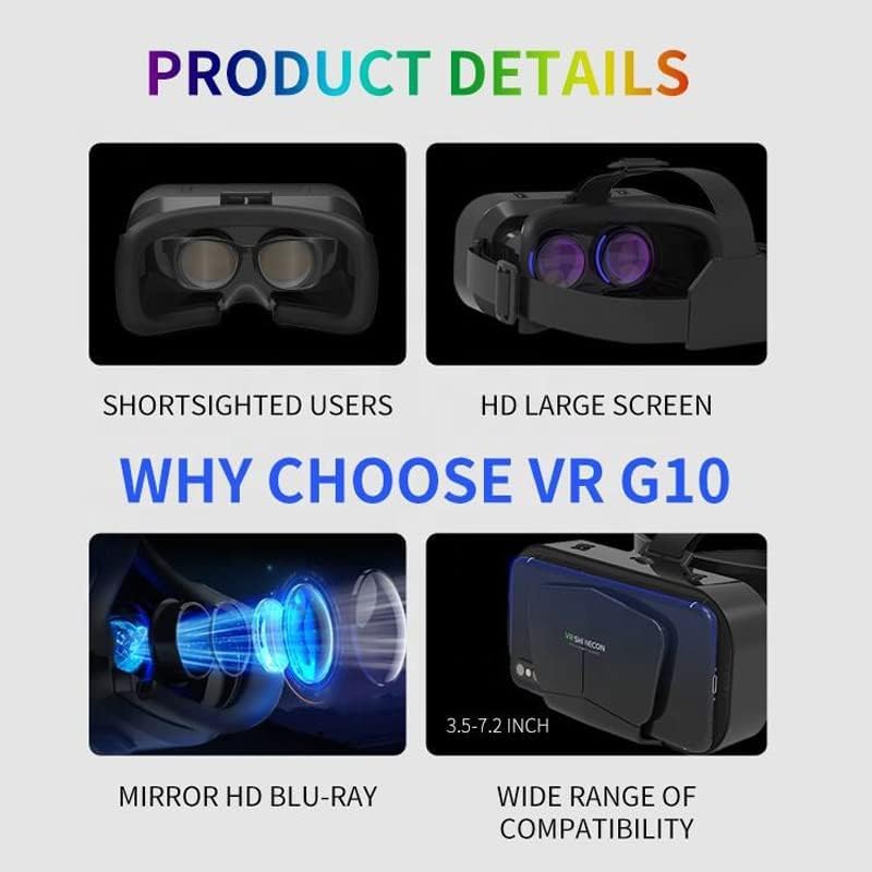 Features of VR SHINECON G10 including HD screen, shortsighted support, and lens quality