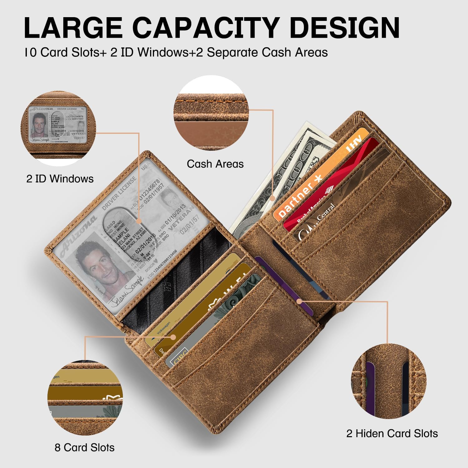 Open view of wallet showing 10+ card slots, ID windows, and dual cash compartments.
